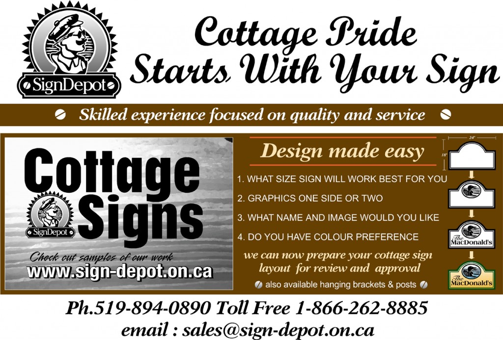 How To Order A Custom Wood Cottage Sign - The Sign Depot