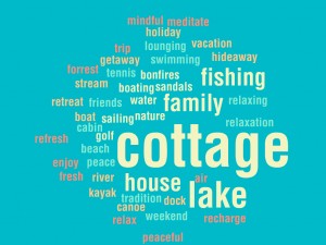 cottage word cloud - The Sign Depot